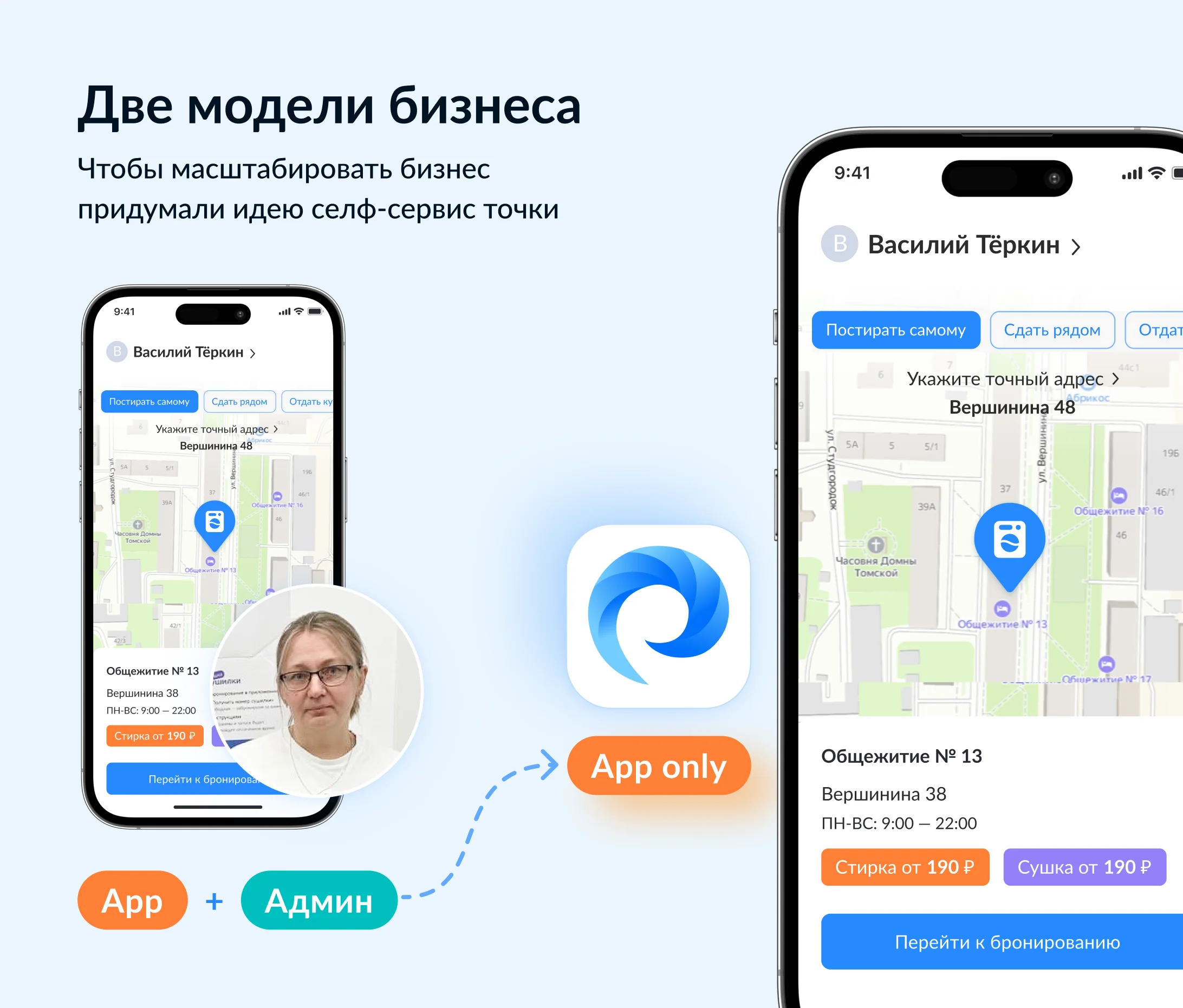 Две модели бизнеса